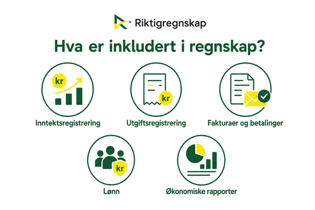 Hva er inkludert i regnskap